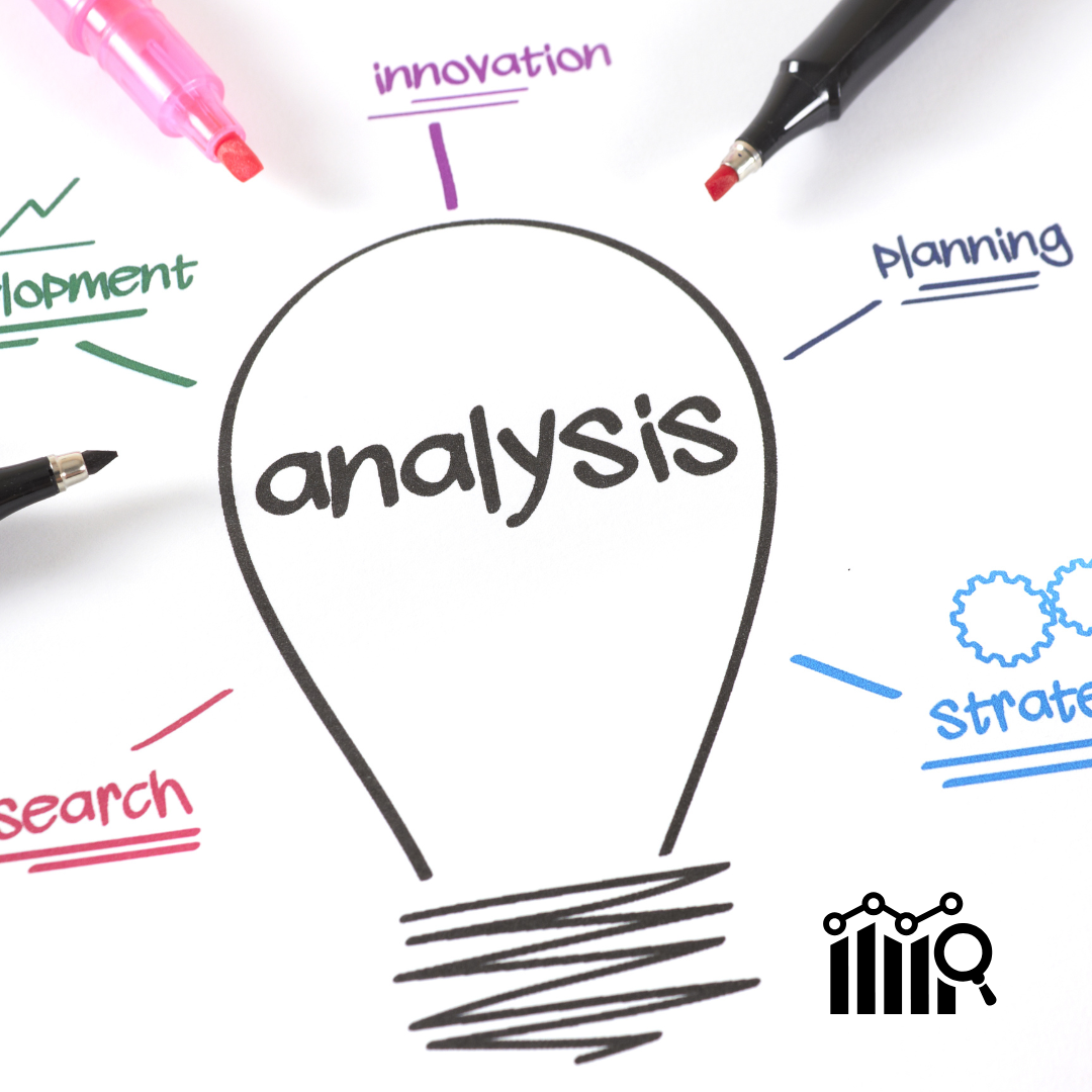 Business Analysis Practical Application